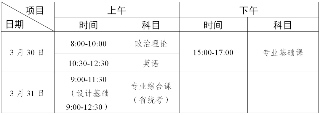 2024年广东专插本考试时间